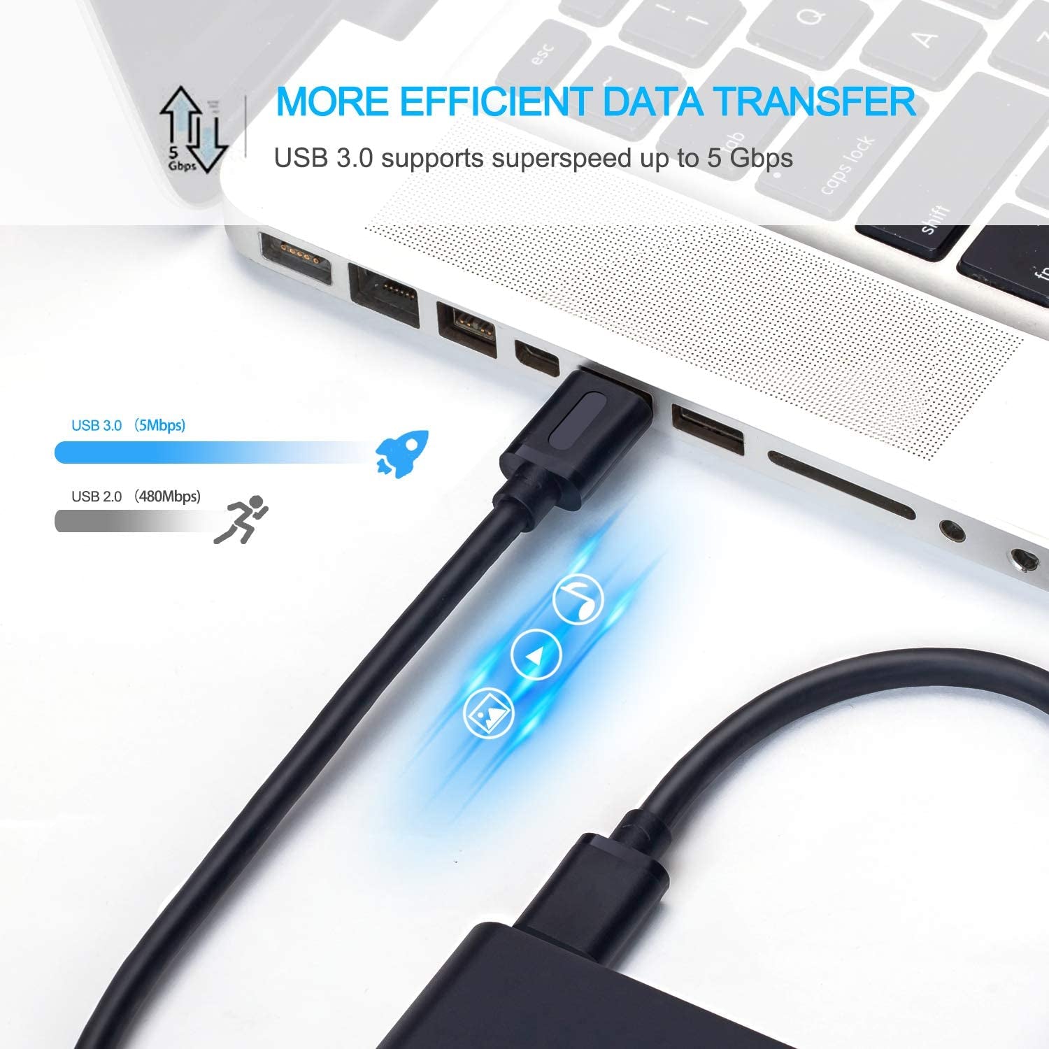 USB 3.0 Male to Male Cable 6Ft,Usb to USB Cable with Gold-Plated Connector for Hard Drive Enclosures, DVD Player, Laptop Cooler (6Ft/1.8M)